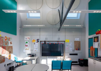 Beaucroft College Wimborne